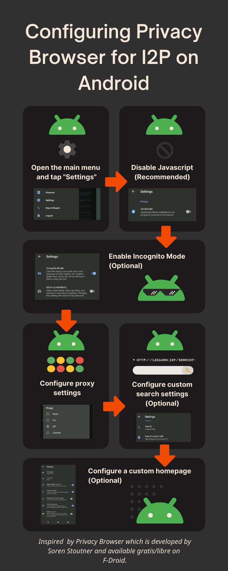 Shareable-Infographic