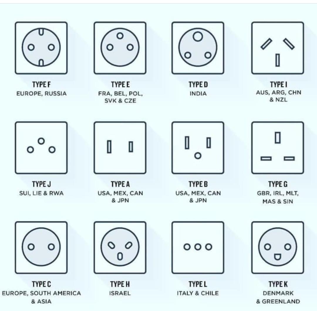 Electric Plugs